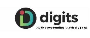 Digits