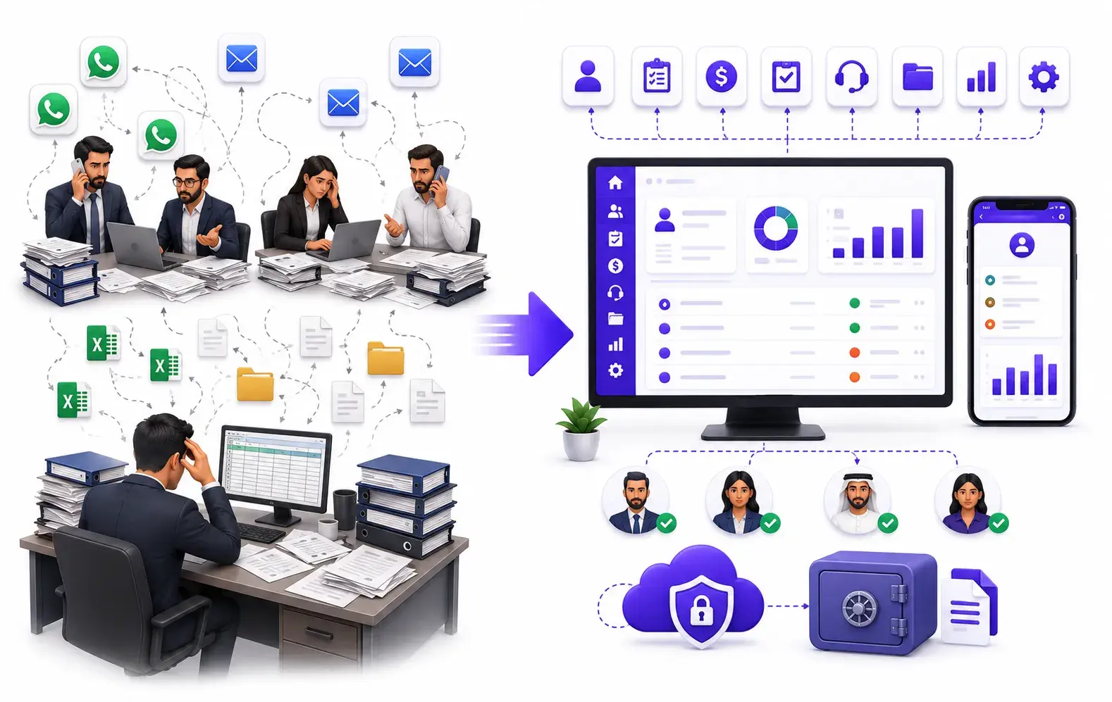 Building a Scalable Operation Ready for UAE Market Growth